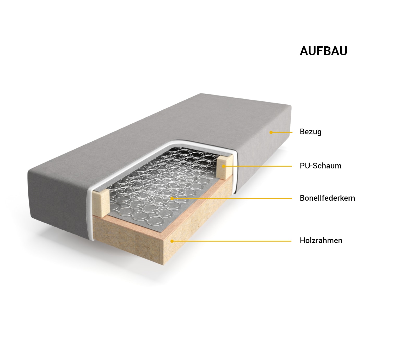 Lit-à-sommier-tapissier Dream-Great 180x200 cm Marron Vintage avec matelas et surmatelas 6 Lit-à-sommier-tapissier Dream-Great 180x200 cm Marron Vintage avec matelas et surmatelas 6