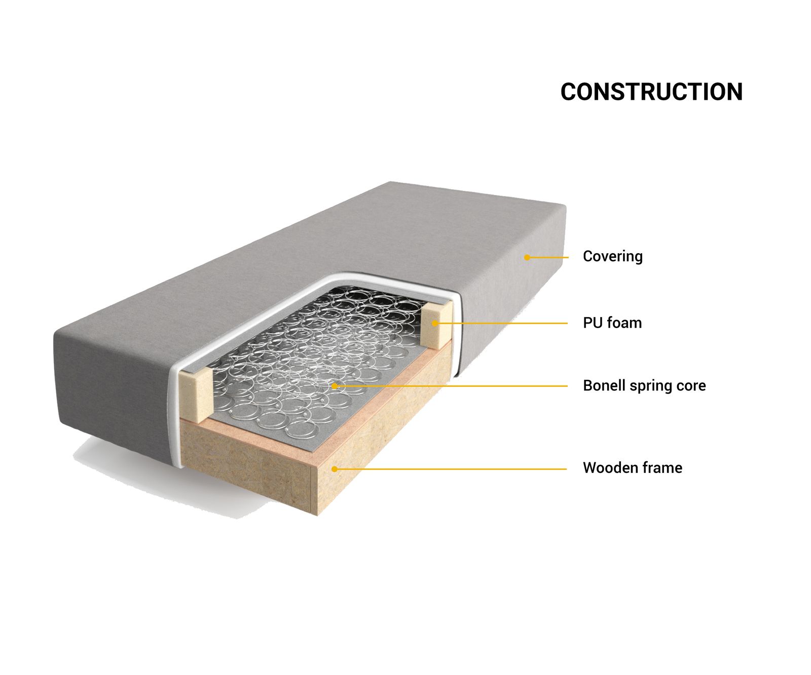 Cadre-à-sommier-tapissier Dream-Well microfibre gris 200x200 cm 4