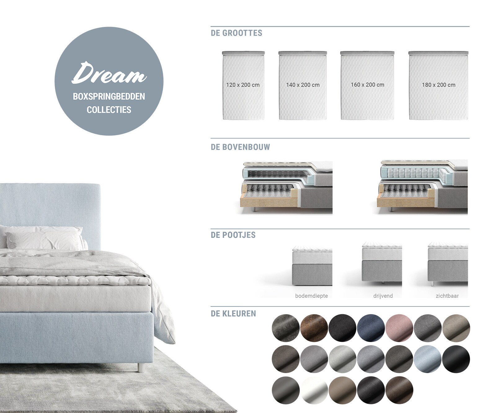 Lit-à-sommier-tapissier  Dream-Fine 140x200 cm Microfibre Beige avec matelas TFK et surmatelas viscoélastique 8