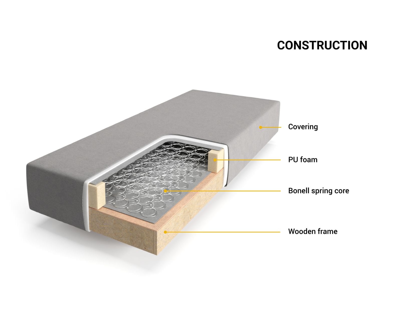 Cadre-à-sommier-tapissier Dream-Well 160x200 cm Bouclé Crème-Blanc 3 Cadre-à-sommier-tapissier Dream-Well 160x200 cm Bouclé Crème-Blanc 3